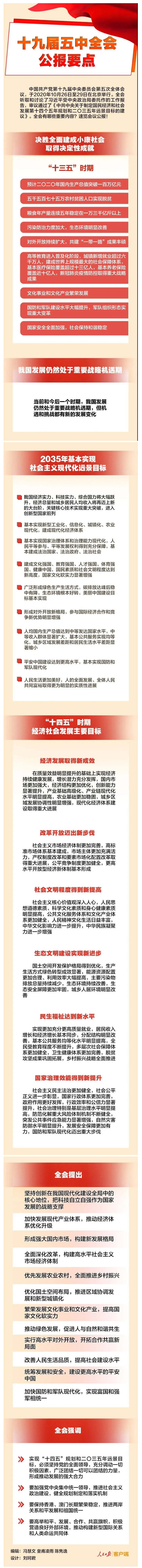 五中全會(huì)公報(bào)要點(diǎn)，條條與你有關(guān)！.jpg