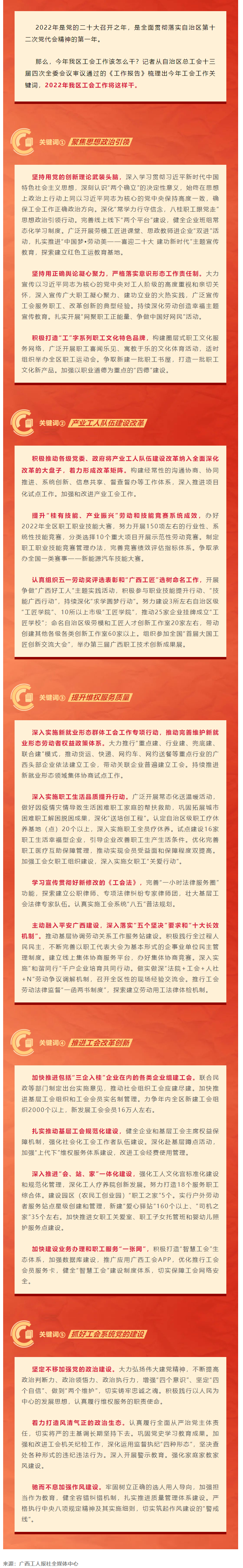 劃重點(diǎn)，2022年廣西工會工作這么干.png