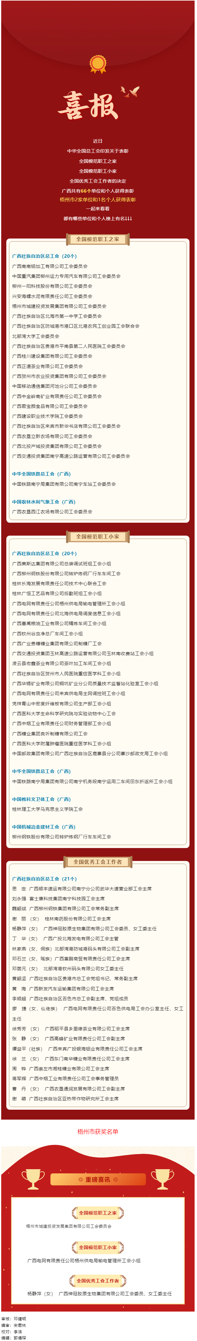 喜報！廣西這些單位和個人獲國家級表彰.png