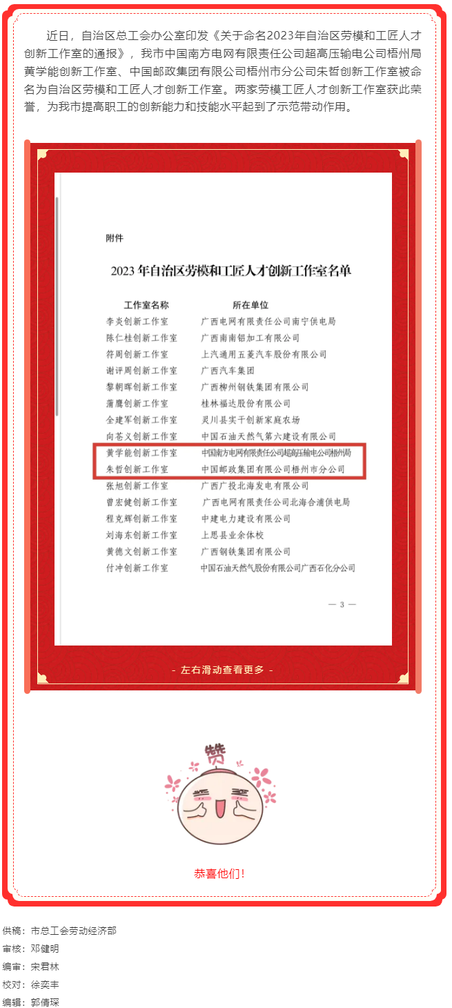 喜訊！梧州市2個(gè)創(chuàng)新工作室被命名為自治區(qū)勞模和工匠人才創(chuàng)新工作室.png