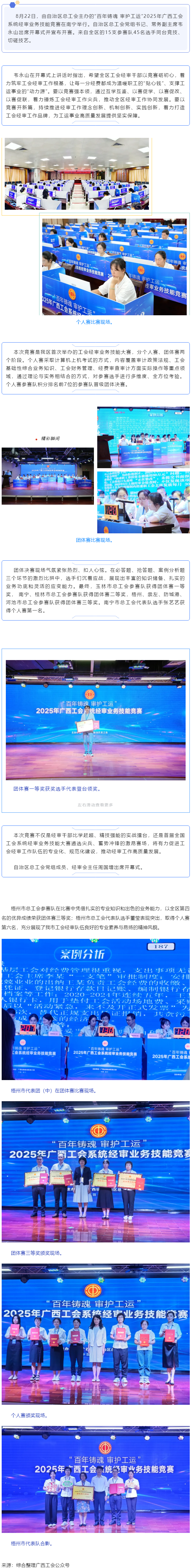 2025年廣西工會(huì)系統(tǒng)經(jīng)審業(yè)務(wù)技能競(jìng)賽在邕舉行 梧州市總工會(huì)參賽隊(duì)榮獲團(tuán)體賽三等獎(jiǎng).png