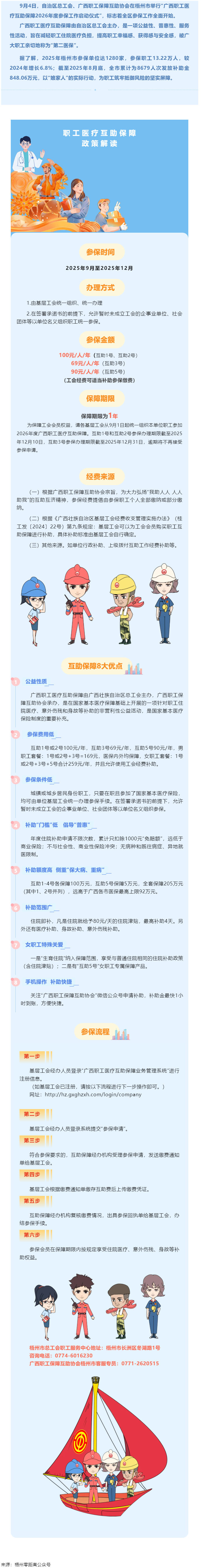 重要提醒！廣西職工醫(yī)療互助保障2026年度參保工作啟動啦！.png