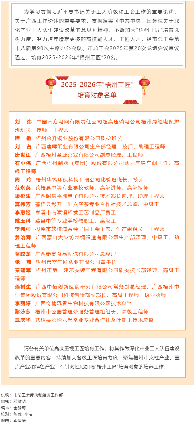 2025-2026年“梧州工匠”培育對象公布.png
