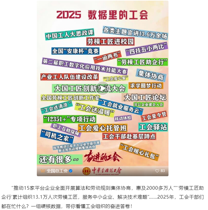 一組硬核數(shù)據(jù)，帶你看懂工會組織的奮進(jìn)答卷！.png