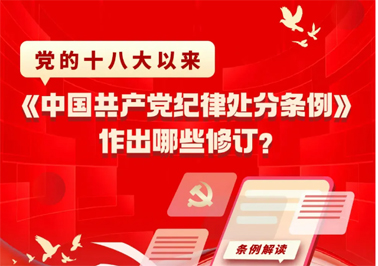 黨的十八大以來，《中國共產(chǎn)黨紀律處分條例》作出哪些修訂？