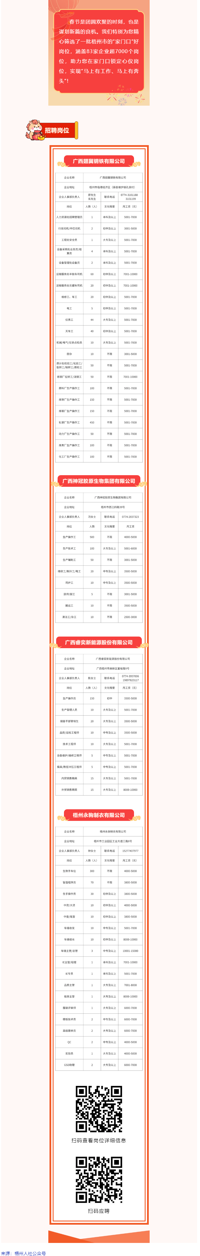 春風(fēng)送崗，馬到&ldquo;工&rdquo;成丨家門口的好崗位，伴您團圓啟新程?。ㄈ衅?png