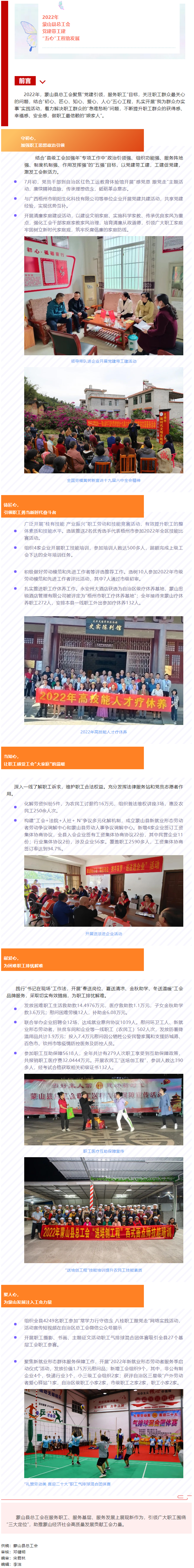 來看看！蒙山縣總工會黨建帶工建凝聚合力，“五心”工程助發(fā)展.png