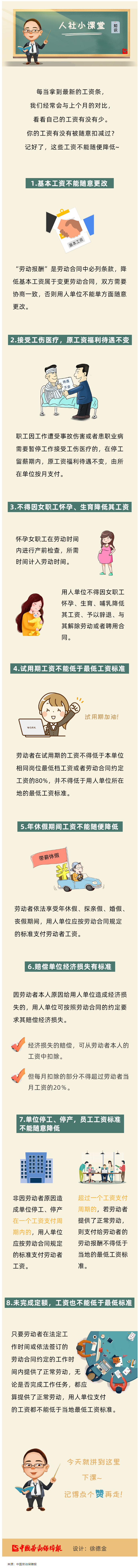 注意，這些工資不能隨便降低！.png
